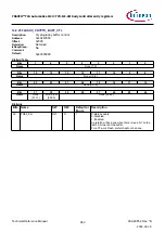 Предварительный просмотр 960 страницы Infineon TRAVEO T2G Technical Reference Manual