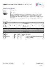 Предварительный просмотр 967 страницы Infineon TRAVEO T2G Technical Reference Manual