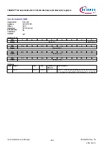 Предварительный просмотр 968 страницы Infineon TRAVEO T2G Technical Reference Manual