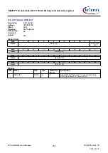 Предварительный просмотр 969 страницы Infineon TRAVEO T2G Technical Reference Manual