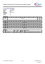 Предварительный просмотр 970 страницы Infineon TRAVEO T2G Technical Reference Manual