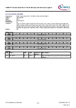 Предварительный просмотр 973 страницы Infineon TRAVEO T2G Technical Reference Manual