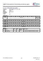 Предварительный просмотр 975 страницы Infineon TRAVEO T2G Technical Reference Manual