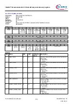 Предварительный просмотр 976 страницы Infineon TRAVEO T2G Technical Reference Manual