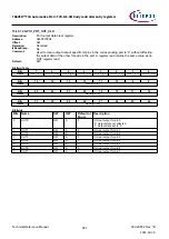 Предварительный просмотр 997 страницы Infineon TRAVEO T2G Technical Reference Manual