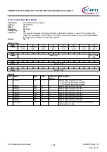 Предварительный просмотр 1002 страницы Infineon TRAVEO T2G Technical Reference Manual