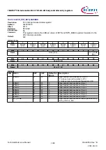 Предварительный просмотр 1003 страницы Infineon TRAVEO T2G Technical Reference Manual