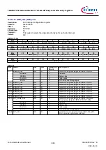 Предварительный просмотр 1005 страницы Infineon TRAVEO T2G Technical Reference Manual