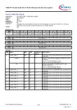 Предварительный просмотр 1010 страницы Infineon TRAVEO T2G Technical Reference Manual