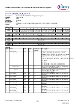 Предварительный просмотр 1013 страницы Infineon TRAVEO T2G Technical Reference Manual