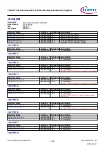 Предварительный просмотр 1014 страницы Infineon TRAVEO T2G Technical Reference Manual