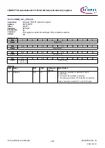 Предварительный просмотр 1019 страницы Infineon TRAVEO T2G Technical Reference Manual