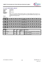 Предварительный просмотр 1034 страницы Infineon TRAVEO T2G Technical Reference Manual