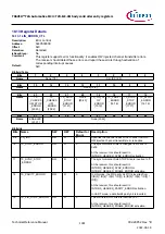 Предварительный просмотр 1041 страницы Infineon TRAVEO T2G Technical Reference Manual