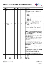 Предварительный просмотр 1046 страницы Infineon TRAVEO T2G Technical Reference Manual