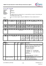 Предварительный просмотр 1050 страницы Infineon TRAVEO T2G Technical Reference Manual