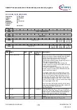 Предварительный просмотр 1056 страницы Infineon TRAVEO T2G Technical Reference Manual