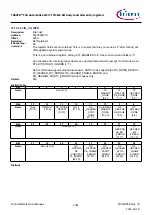 Предварительный просмотр 1061 страницы Infineon TRAVEO T2G Technical Reference Manual