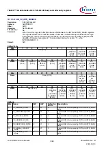 Предварительный просмотр 1069 страницы Infineon TRAVEO T2G Technical Reference Manual