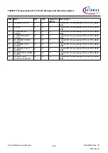 Предварительный просмотр 1070 страницы Infineon TRAVEO T2G Technical Reference Manual
