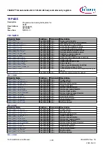 Предварительный просмотр 1071 страницы Infineon TRAVEO T2G Technical Reference Manual