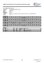 Предварительный просмотр 1093 страницы Infineon TRAVEO T2G Technical Reference Manual