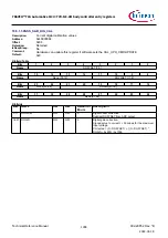 Предварительный просмотр 1094 страницы Infineon TRAVEO T2G Technical Reference Manual