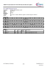 Предварительный просмотр 1095 страницы Infineon TRAVEO T2G Technical Reference Manual