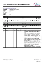 Предварительный просмотр 1097 страницы Infineon TRAVEO T2G Technical Reference Manual