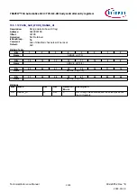 Предварительный просмотр 1101 страницы Infineon TRAVEO T2G Technical Reference Manual