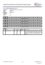 Предварительный просмотр 1103 страницы Infineon TRAVEO T2G Technical Reference Manual