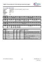 Предварительный просмотр 1105 страницы Infineon TRAVEO T2G Technical Reference Manual