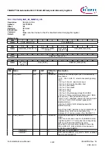 Предварительный просмотр 1109 страницы Infineon TRAVEO T2G Technical Reference Manual