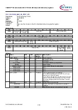 Предварительный просмотр 1112 страницы Infineon TRAVEO T2G Technical Reference Manual