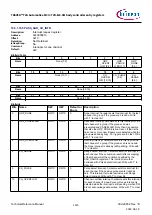 Предварительный просмотр 1115 страницы Infineon TRAVEO T2G Technical Reference Manual