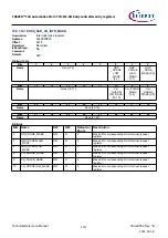 Предварительный просмотр 1117 страницы Infineon TRAVEO T2G Technical Reference Manual