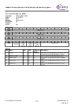 Предварительный просмотр 1119 страницы Infineon TRAVEO T2G Technical Reference Manual