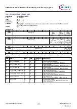 Предварительный просмотр 1121 страницы Infineon TRAVEO T2G Technical Reference Manual