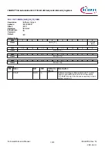 Предварительный просмотр 1123 страницы Infineon TRAVEO T2G Technical Reference Manual