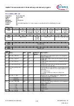 Предварительный просмотр 1127 страницы Infineon TRAVEO T2G Technical Reference Manual