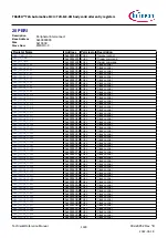 Предварительный просмотр 1128 страницы Infineon TRAVEO T2G Technical Reference Manual