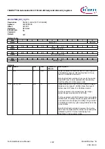 Предварительный просмотр 1147 страницы Infineon TRAVEO T2G Technical Reference Manual