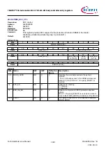 Предварительный просмотр 1149 страницы Infineon TRAVEO T2G Technical Reference Manual