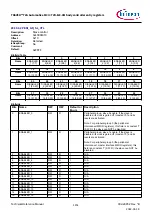 Предварительный просмотр 1151 страницы Infineon TRAVEO T2G Technical Reference Manual