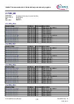 Предварительный просмотр 1155 страницы Infineon TRAVEO T2G Technical Reference Manual