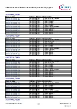 Предварительный просмотр 1223 страницы Infineon TRAVEO T2G Technical Reference Manual