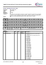 Предварительный просмотр 1281 страницы Infineon TRAVEO T2G Technical Reference Manual