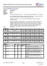 Предварительный просмотр 1283 страницы Infineon TRAVEO T2G Technical Reference Manual