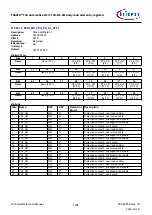 Предварительный просмотр 1285 страницы Infineon TRAVEO T2G Technical Reference Manual