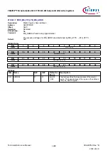 Предварительный просмотр 1288 страницы Infineon TRAVEO T2G Technical Reference Manual